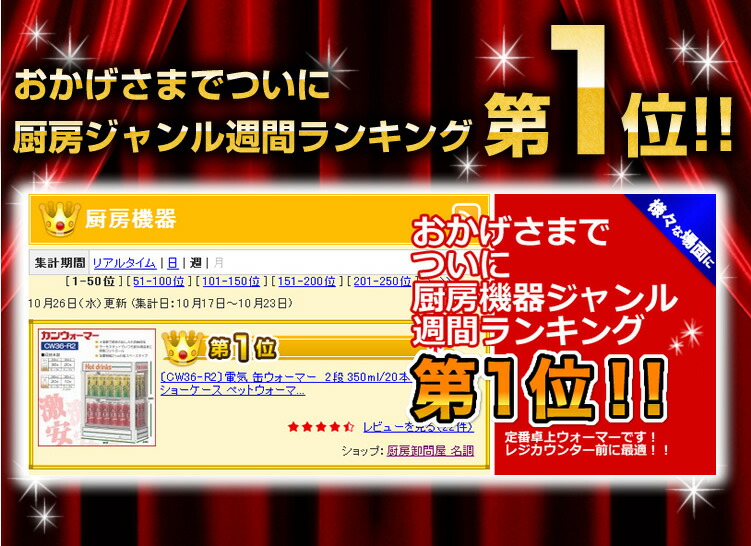 楽天市場】【在庫あります！CW36T-R2 正規品・保証付】電気缶