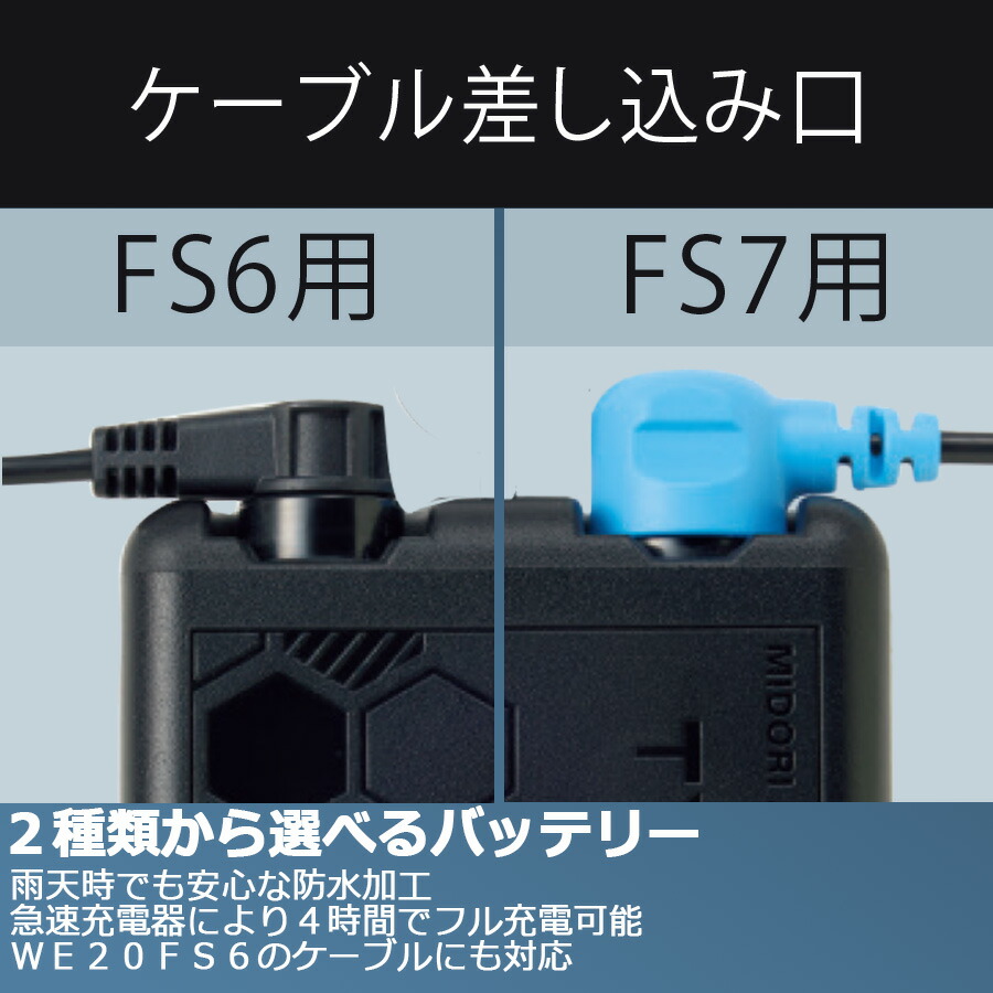 楽天市場】ミドリ安全 クールファン用 TYPE-PRO フルセット WE20FS7