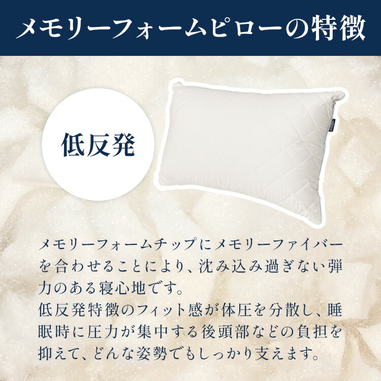 楽天市場】ソフテックス 枕 メモリーフォームピロー 送料無料 Soft-Tex