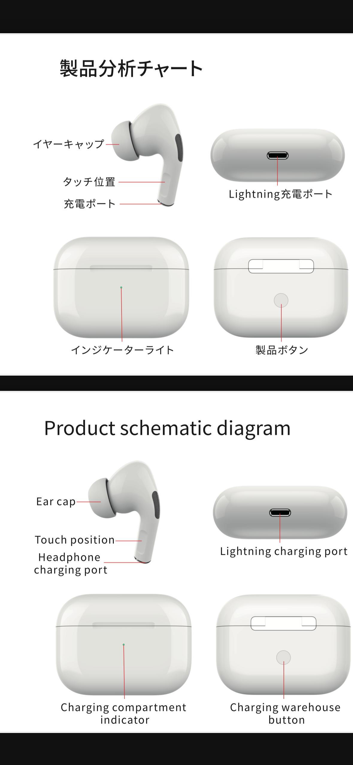 楽天市場】【 Bluetooth5.1】Bluetooth イヤホン ワイヤレスイヤホン