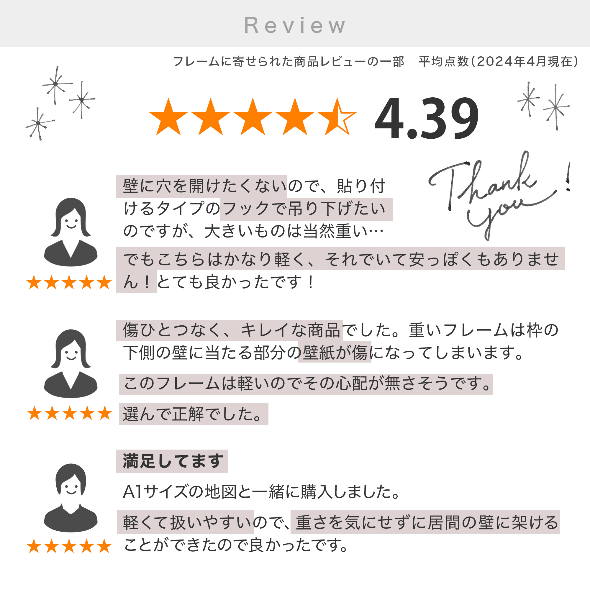 楽天市場】今日から300円引【楽ちん＆お得】ポスター & フレーム