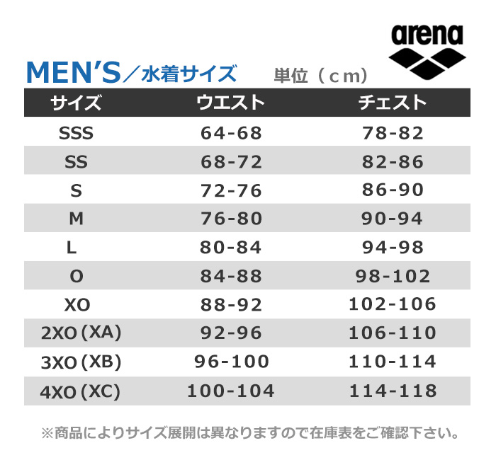 楽天市場】FINA承認 メンズ 競泳水着 男性・大きいサイズ arena