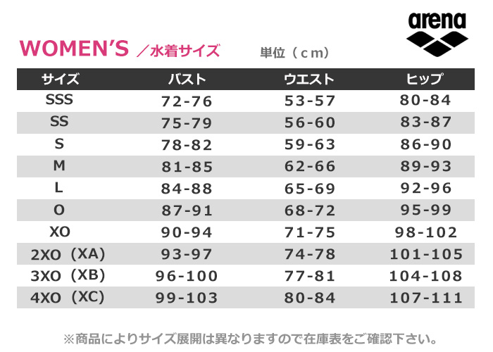 楽天市場】FINA承認 レディース 競泳水着 arena アリーナ AS4FRC54W