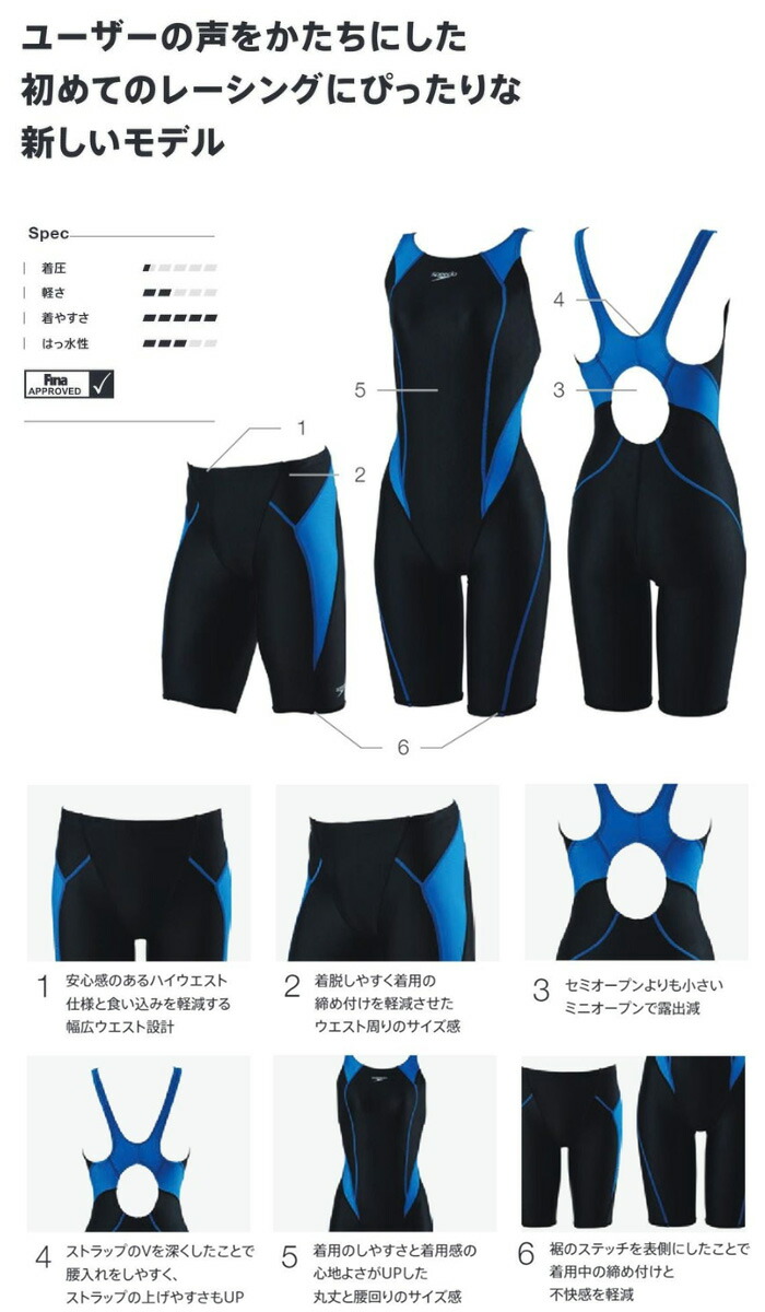 楽天市場】FINA承認 レディース 競泳水着 speedo スピード SCW12404F