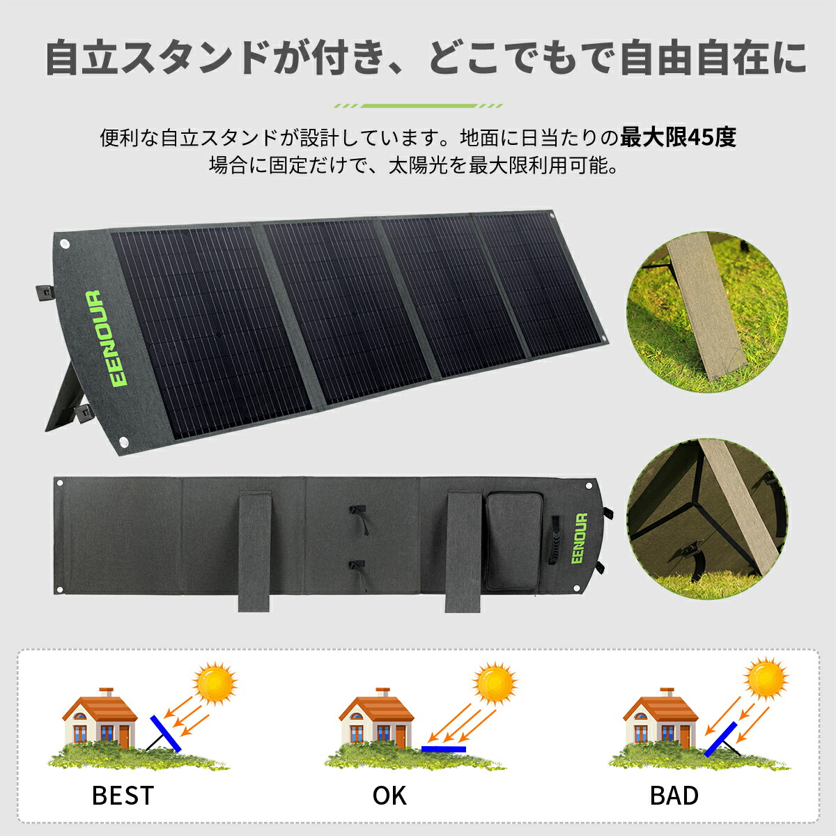 楽天市場】EENOUR ソーラーパネル 120W 折り畳み 充電 バッテリー USB