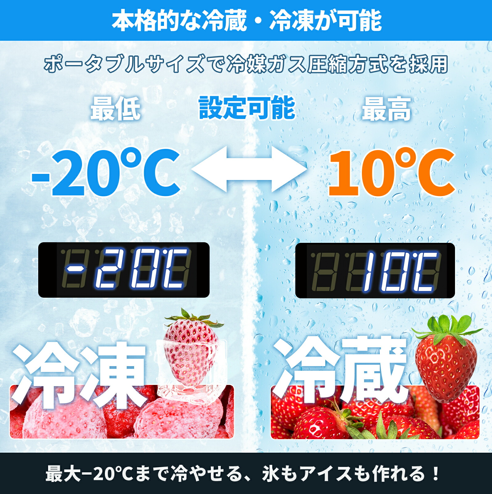 楽天市場】【在庫処分】EENOUR ポータブル冷蔵庫 32L 車載冷蔵庫