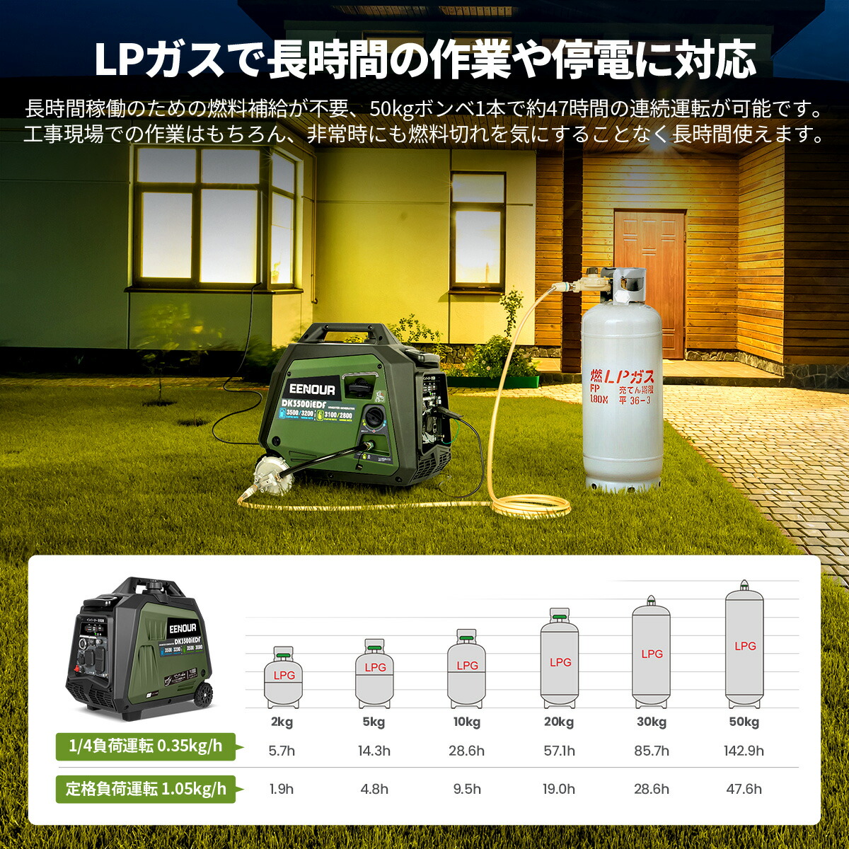 楽天市場】【こちらの商品は販売代理店の契約が完了になりました。購入