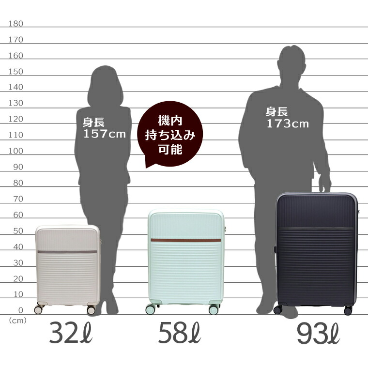 楽天市場】＼スーパーSALE／最大50％オフ☆シフレ SDGsスーツケース L