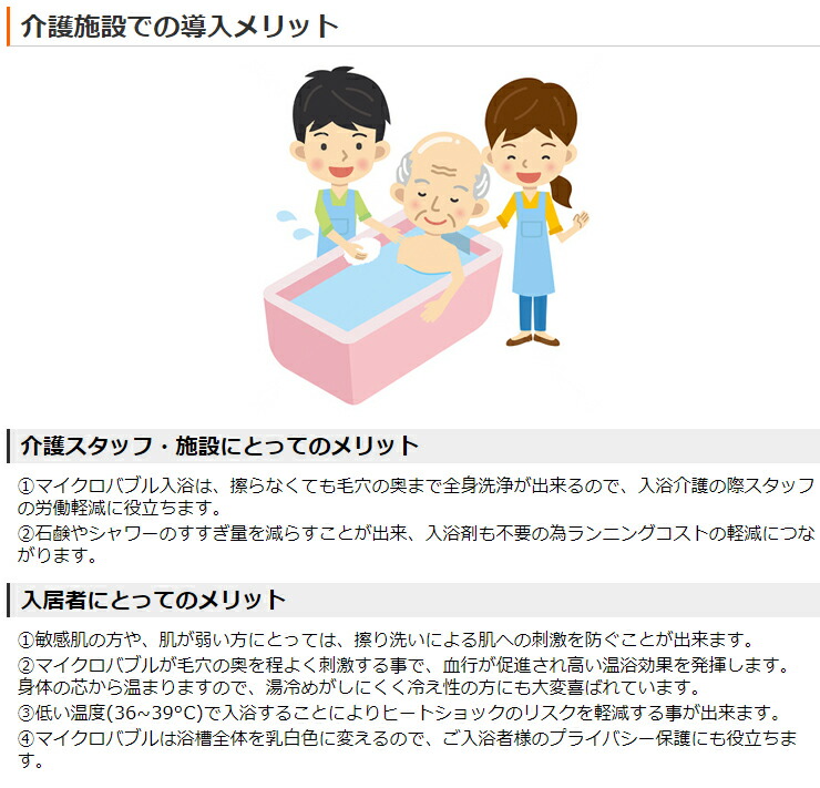 楽天市場】サイエンス どこでもミラバス ポータブル○マイクロバブル