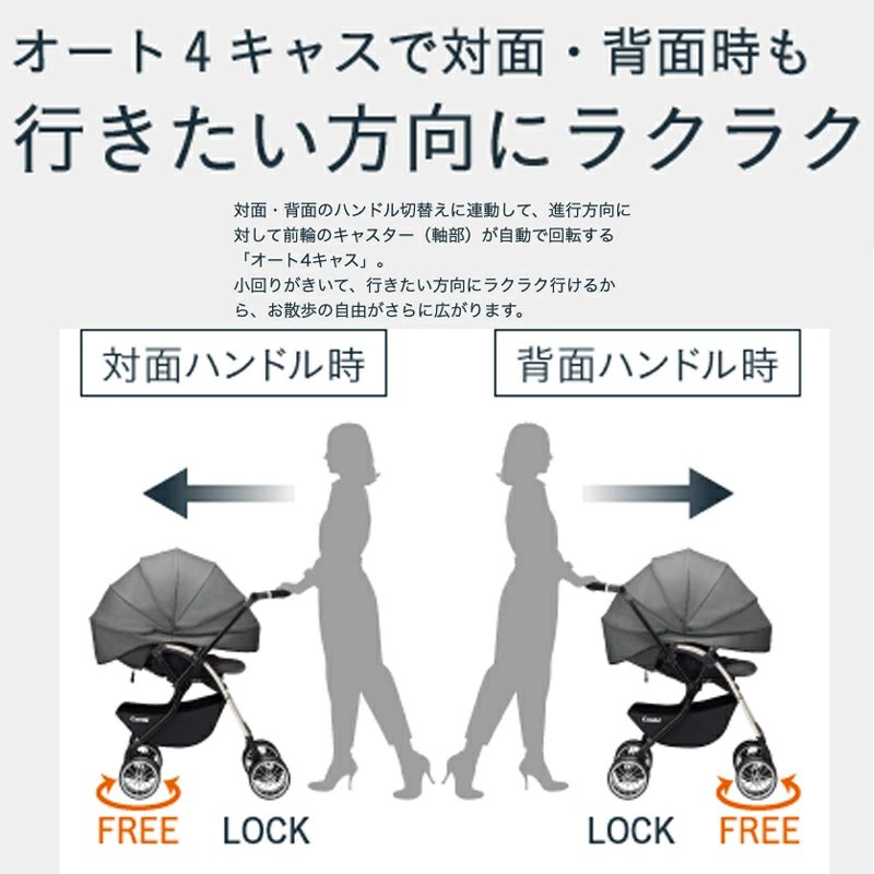 楽天市場】フレーム新品 ベビーカー ピジョン ランフィ RB1Z Pigeon