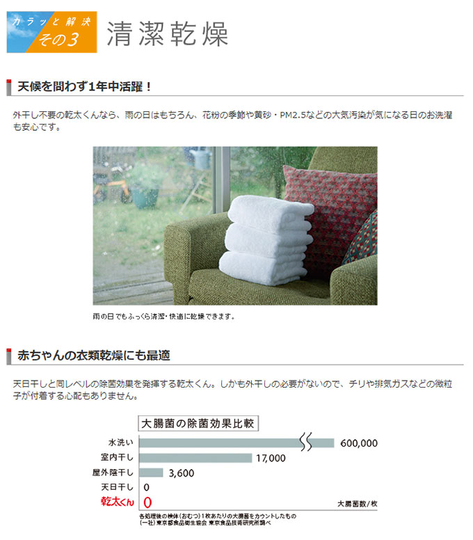 楽天市場】リンナイ ガス衣類乾燥機 乾太くん RDT-31S(A) 乾燥容量3.0