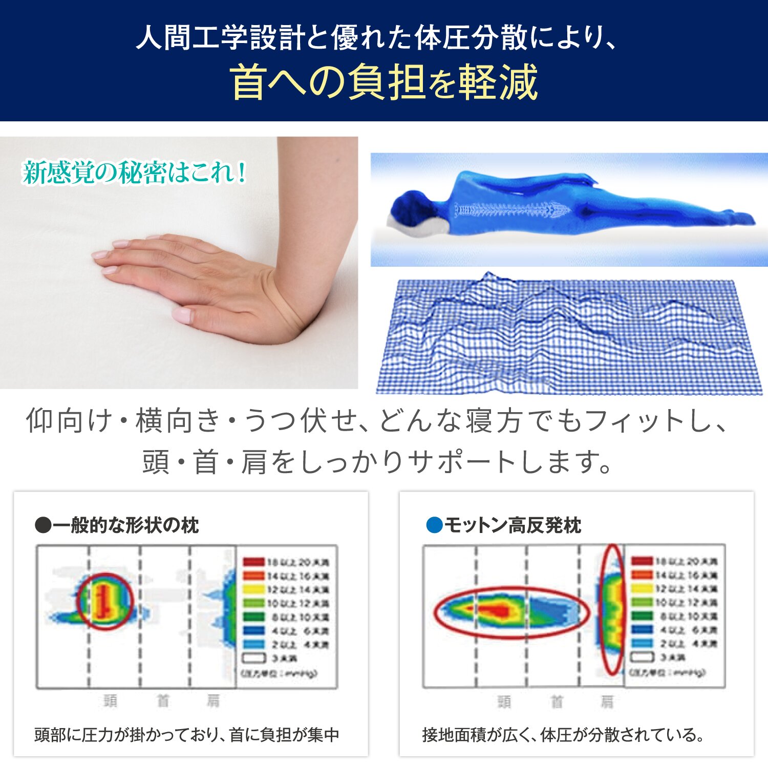 楽天市場】【1,000円OFFクーポン＆P5倍！楽天スーパーSALE 3/4(水) 20