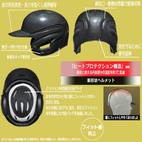 楽天市場】野球 MIZUNO ミズノ 少年用 軟式両耳打者用 ヘルメット