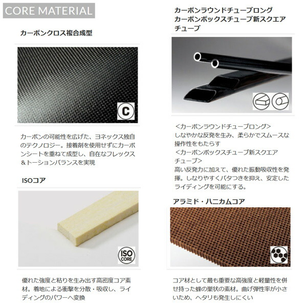 楽天市場】25-26 ヨネックス スリーク YONEX SLEEK スノーボード 板 25