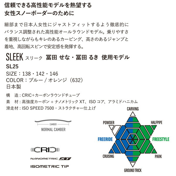 楽天市場】25-26 ヨネックス スリーク YONEX SLEEK スノーボード 板 25