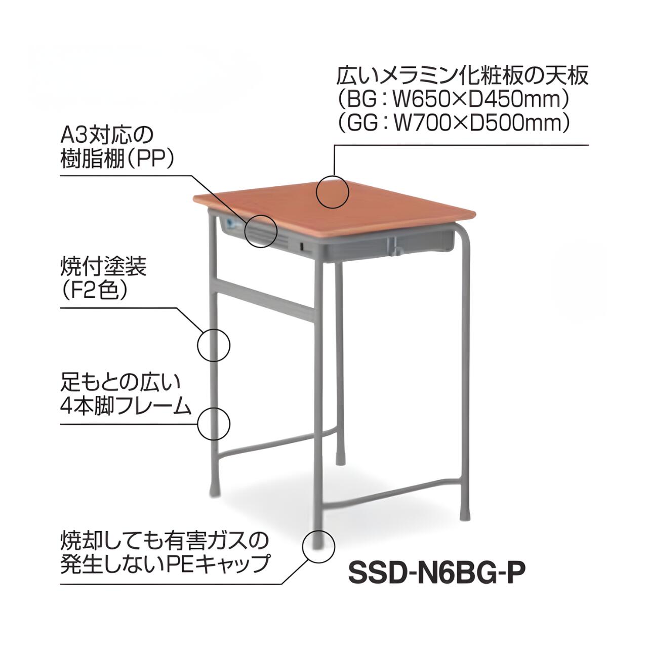 楽天市場】コクヨ KOKUYO 学校机+イスセット 新JIS規格 固定式 N1