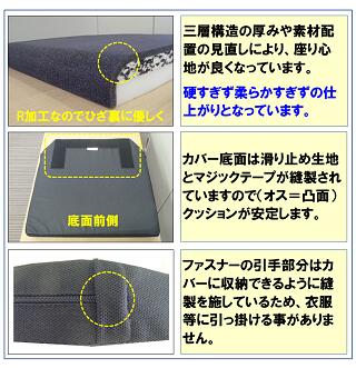 楽天市場】車椅子 クッション 車椅子用クッション 6cm厚 介護用品 低