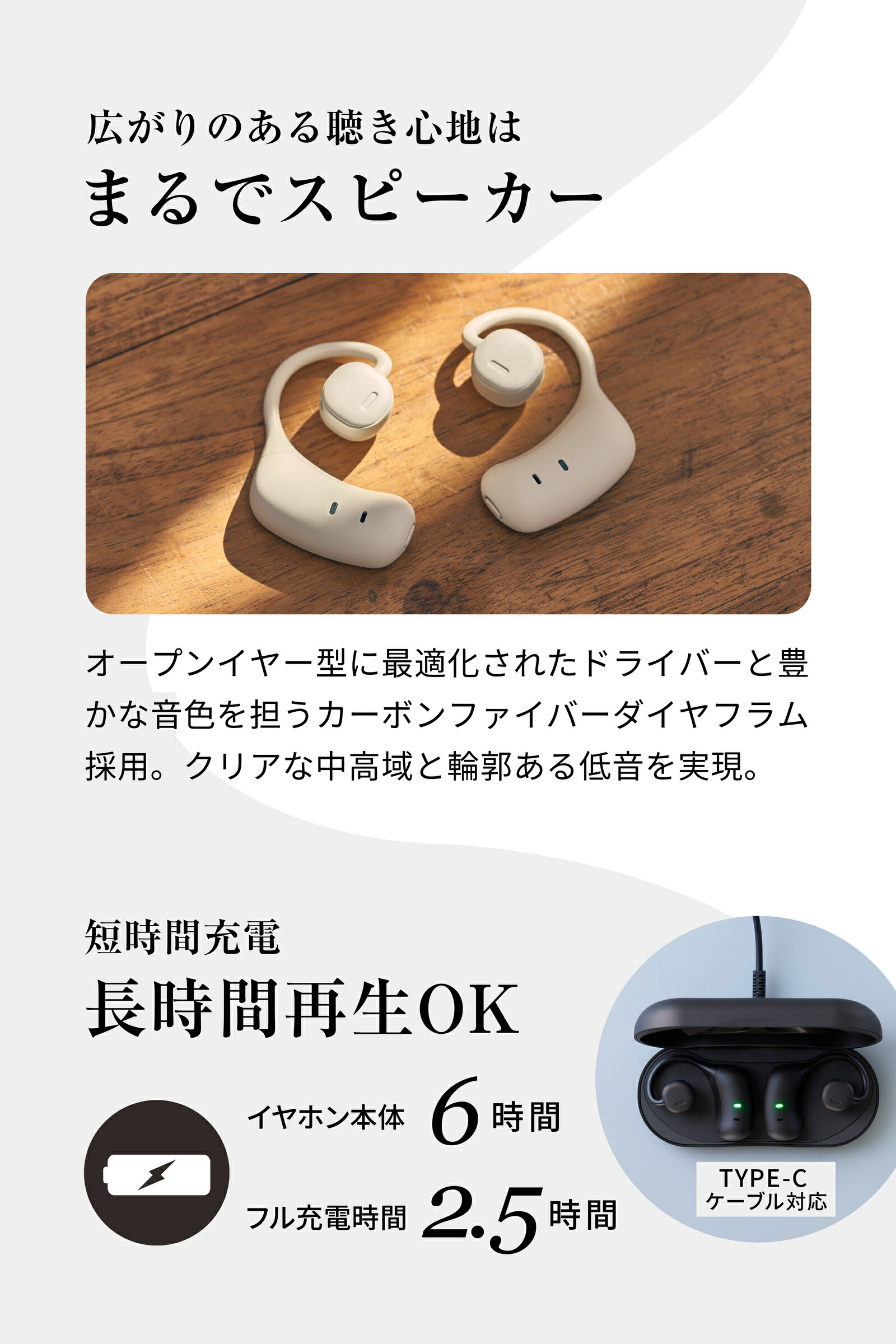 601358 nwm オープンイヤー型 完全ワイヤレス 耳スピーカー Amazon.co