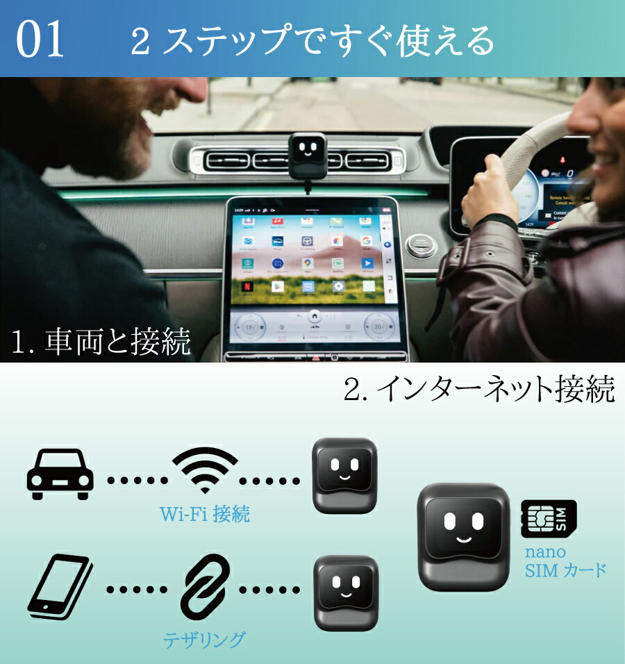 楽天市場】正規代理店 1年保証付 OTTOCAST OttoAibox NANO PCS50