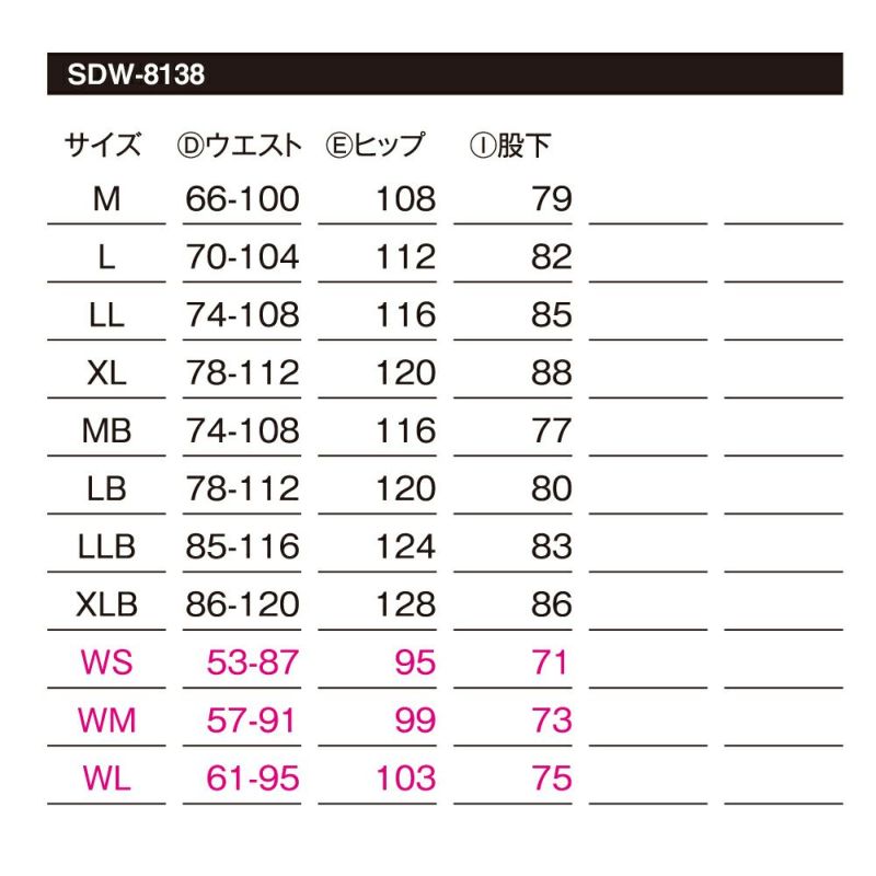 楽天市場】【クーポン有】 NANKAI ナンカイ EXTEND WATERPROOF SDW