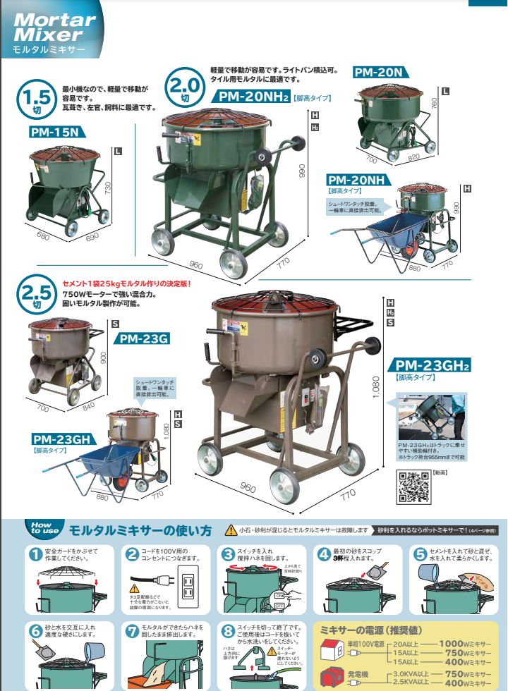 楽天市場】マゼラー 直送 営業所止め可 PM-20N 100V ハンディモルタル