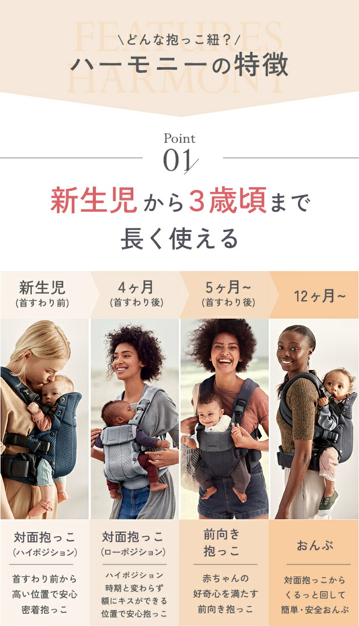 楽天市場】ベビービョルン 抱っこ紐 ハーモニー クリーム メッシュ