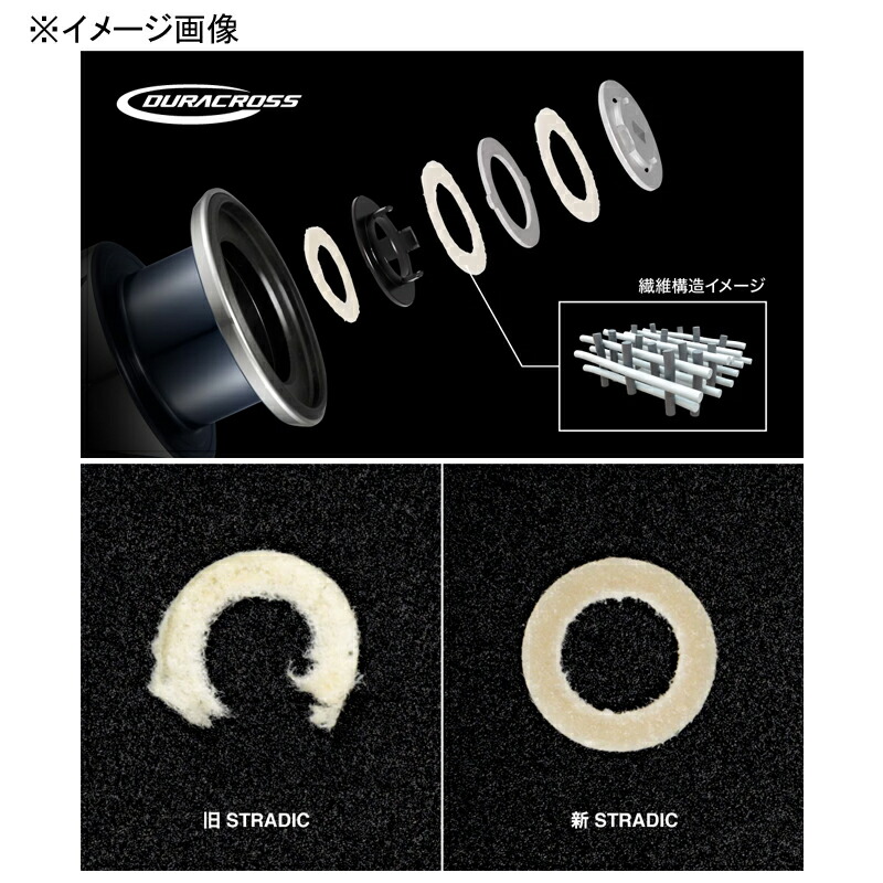 楽天市場】 シマノ(SHIMANO) 23 ストラディック C2500SXG C2500SXG