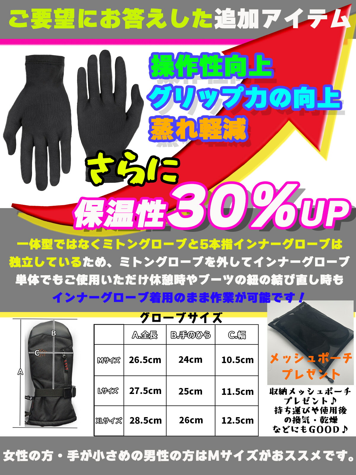 楽天市場】15％オフクーポン！【楽天1位獲得】 5本指インナーグローブ