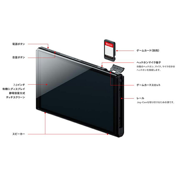 楽天市場】【エントリーで全品P5倍】有機ELモデル Nintendo Switch