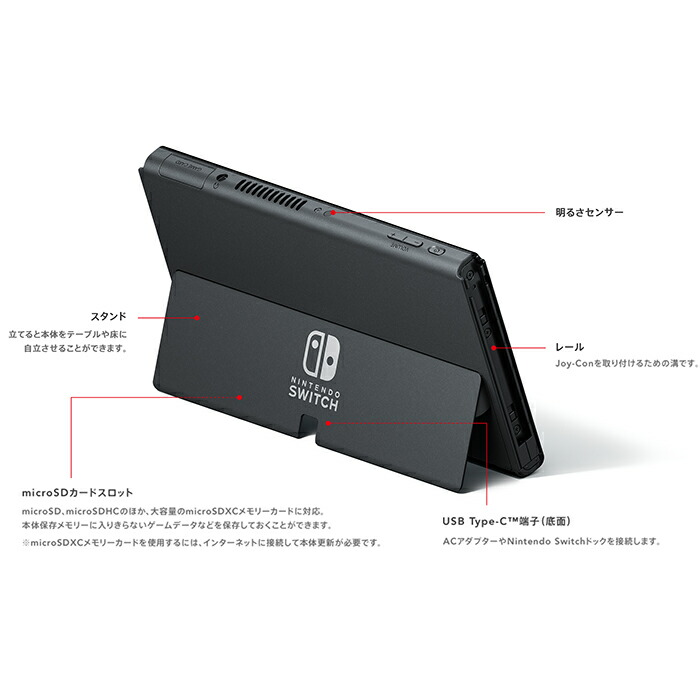 楽天市場】【エントリーで全品P5倍】有機ELモデル Nintendo Switch