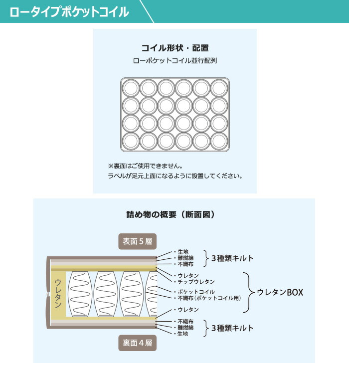 楽天市場】日本製 パラマウントベッド INTIME専用マットレス