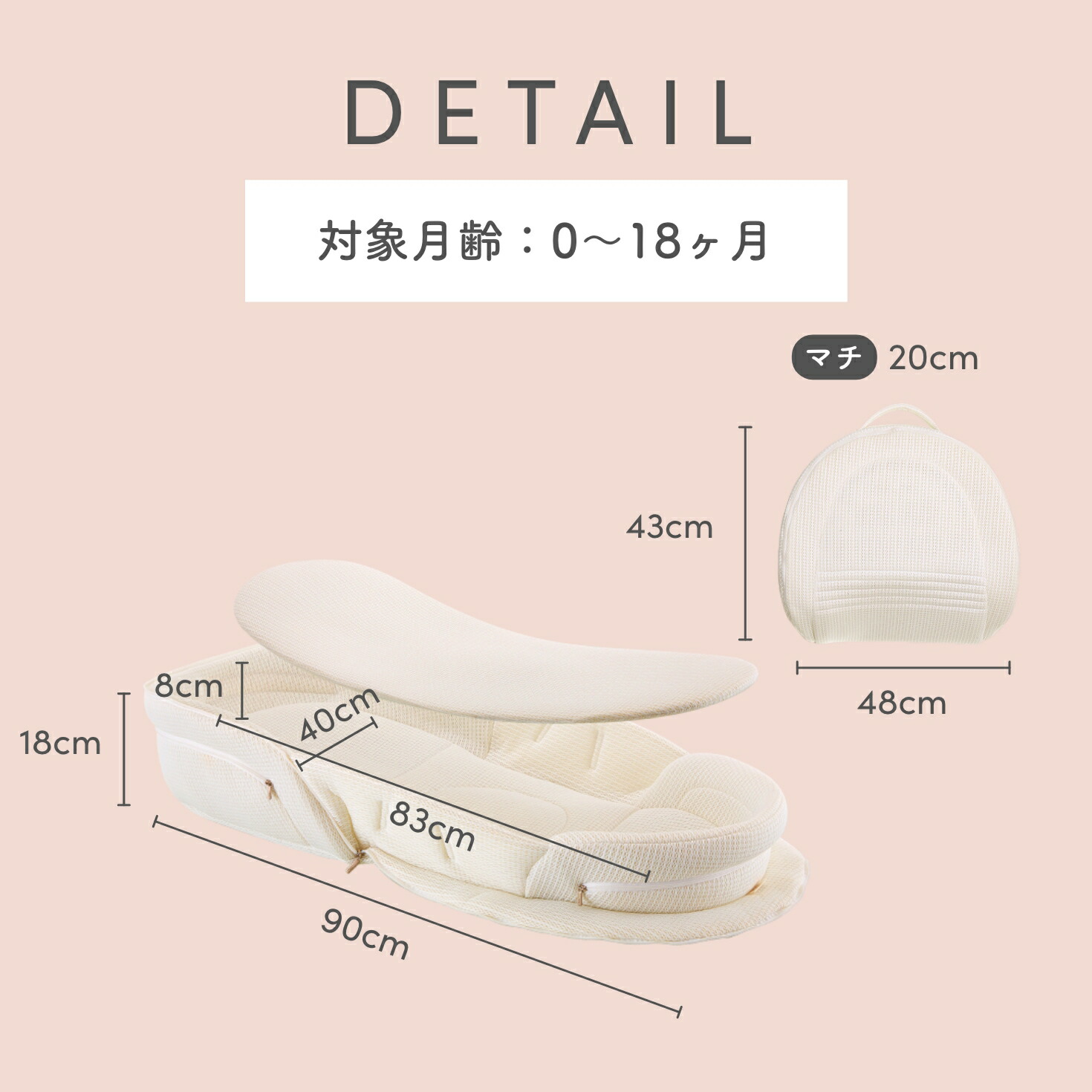 楽天市場】キッズデザイン賞！ ネオママイズム 新生児 折りたたみ