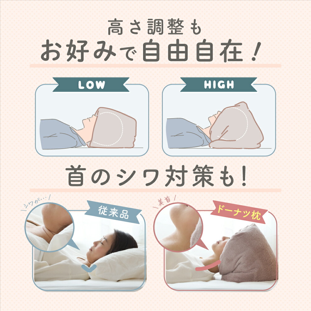 楽天市場】今治タオルのドーナツ枕 枕 今治 整体枕 今治枕 今治タオル