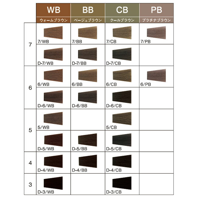 楽天市場】（在庫限り）デミ アソート アリア C 第1剤 PB プラチナ