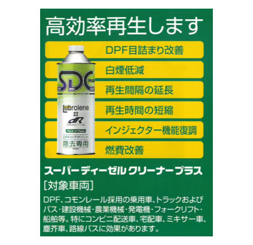 楽天市場】DRACTIE ディーゼルエンジン専用 スーパーディーゼル