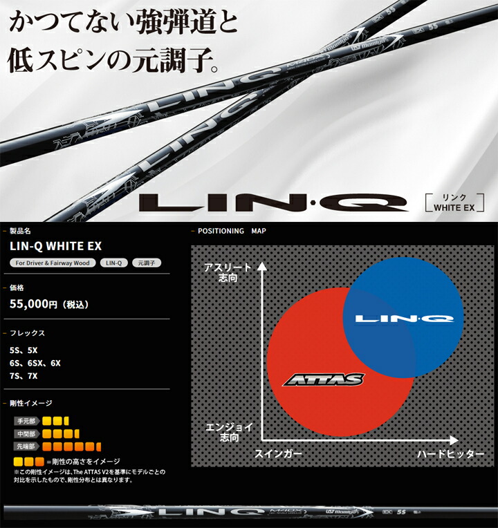 楽天市場】キャロウェイ ドライバー用純正スリーブ付きカスタム