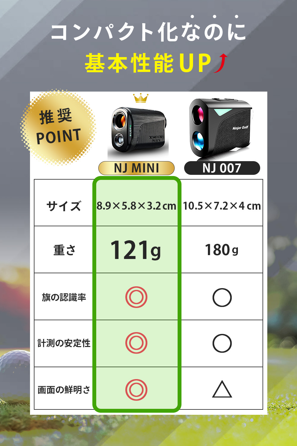 楽天市場】ゴルフ距離計 ゴルフ距離測定器 レーザー距離計 NINJOR GOLF