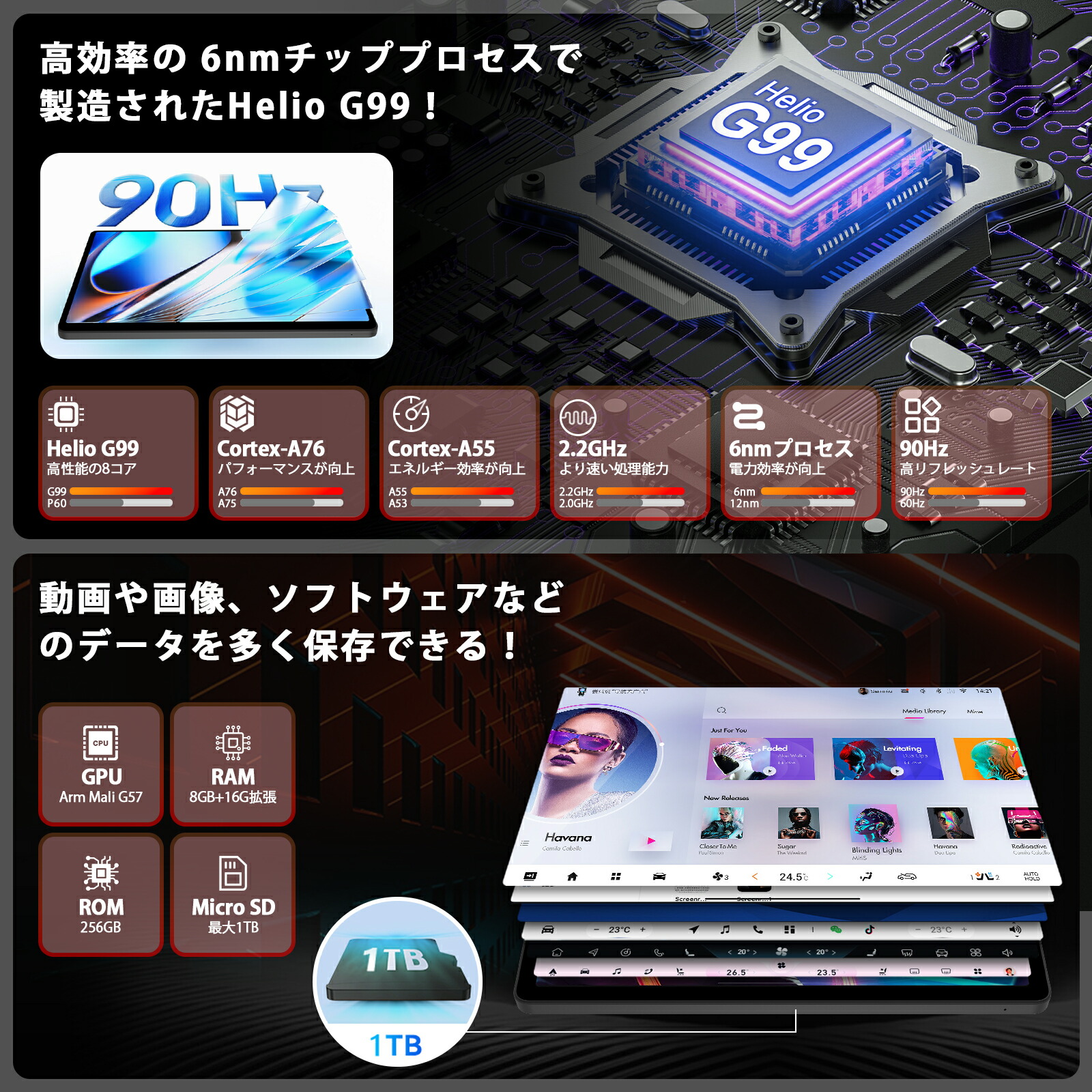 楽天市場】【クーポンで☆22000円☆android 15 Avidpad A90S 】Helio