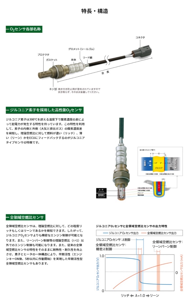 楽天市場】NTK製 O2センサー OZA575-EAF1 1324 スバル サンバー TT1・2