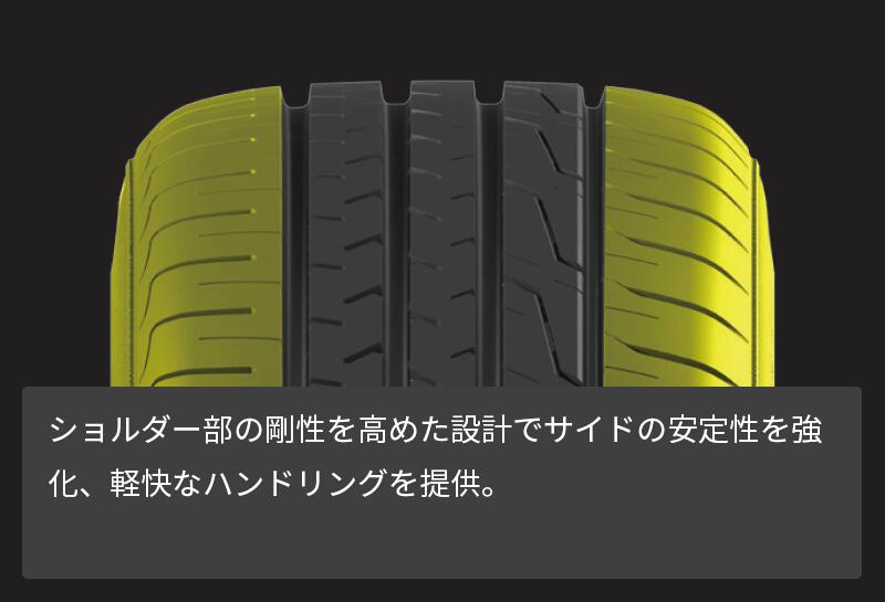 楽天市場】225/45R18 18インチ KENDA ケンダ KR201 KENETICA