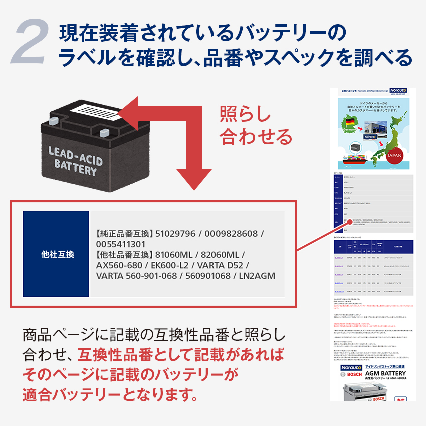 楽天市場】ドイツ製 VARTA バッテリー 560-901-068 A8(旧品番D52) AGM