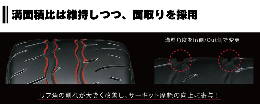 楽天市場】4本セット ヨコハマタイヤ ADVAN NEOVA AD09 R7881 165