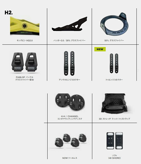 楽天市場】送料無料 NOW ナウ バインディング IPO アイピーオー メンズ