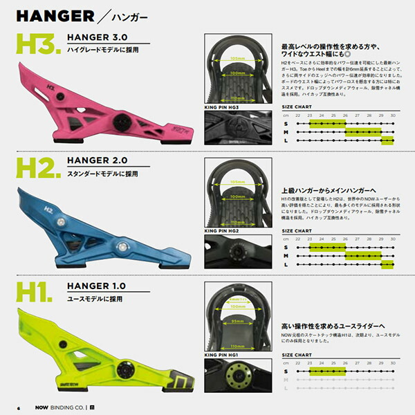 楽天市場】送料無料 NOW ナウ バインディング IPO アイピーオー メンズ