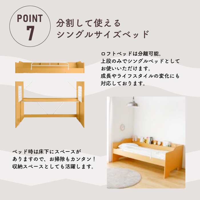 楽天市場】【期間限定 1000円OFFクーポン対象】 ハイタイプ ロフト