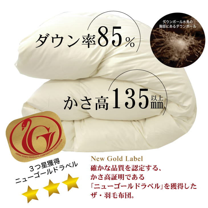 楽天市場】＼スーパーSALE ポイントUP中／羽毛布団 キングサイズ ザ