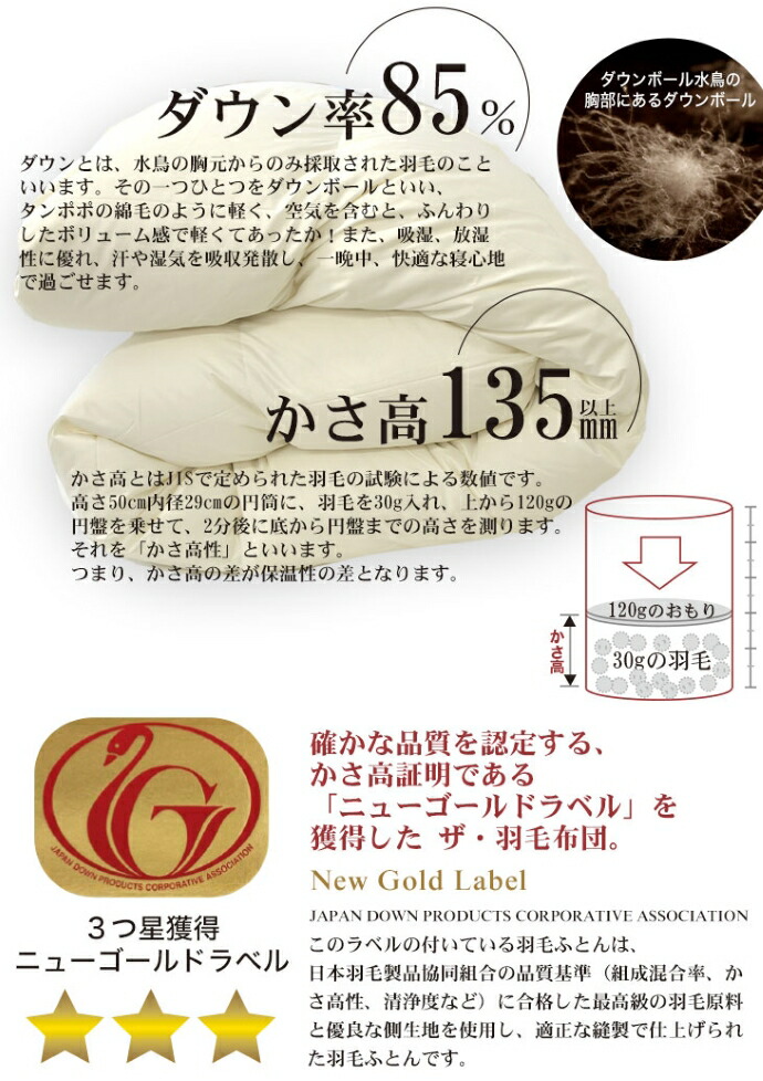 楽天市場】羽毛布団 ダブルサイズ ザ・羽毛布団 【ニューゴールド