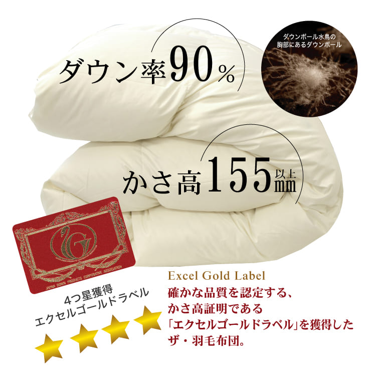 楽天市場】＼スーパーSALE ポイントUP中／羽毛布団 クイーンサイズ ザ
