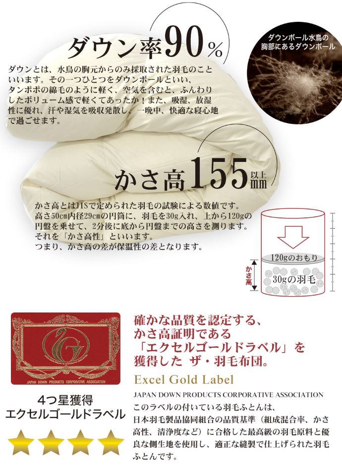 楽天市場】＼スーパーSALE ポイントUP中／羽毛布団 シングルサイズ ザ