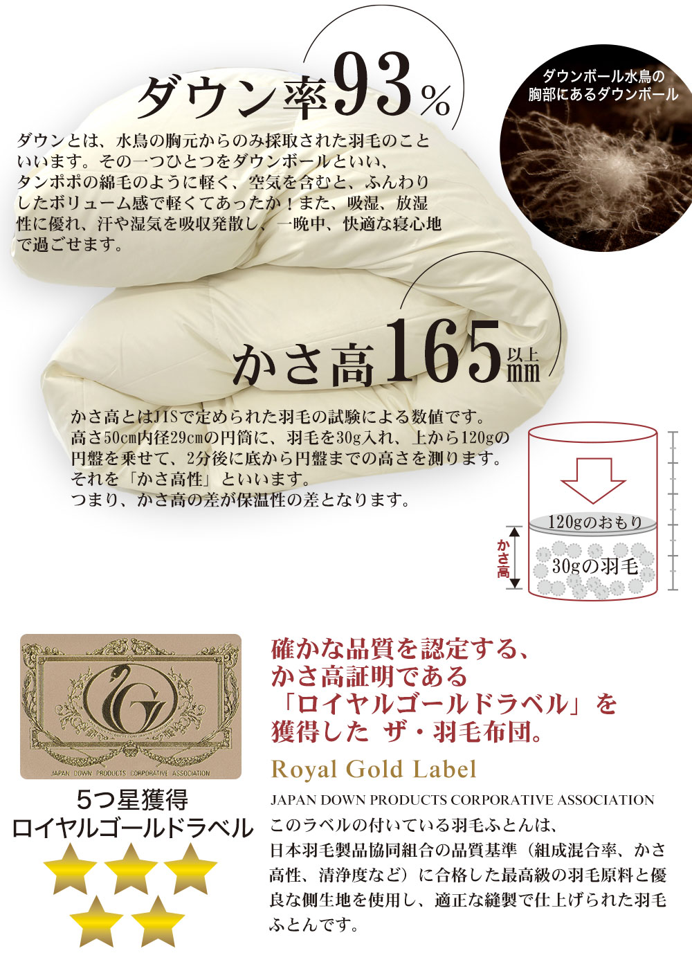 楽天市場】＼スーパーSALE ポイントUP中／羽毛布団 セミダブルサイズ